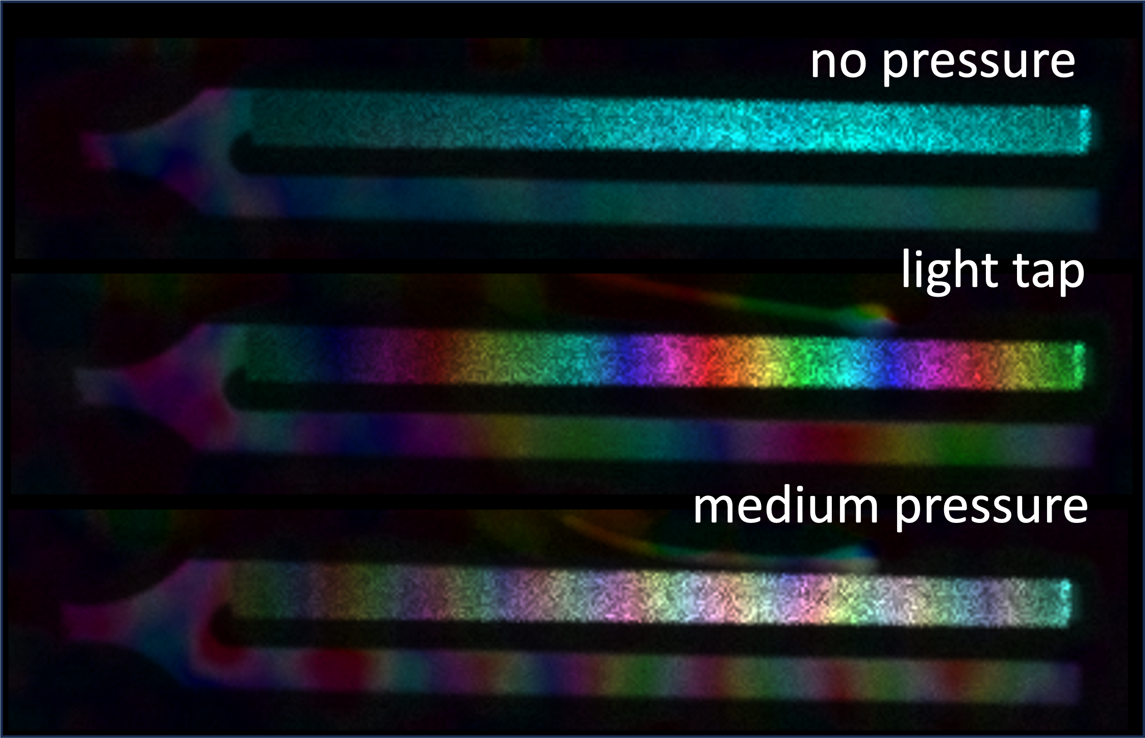 Implicit